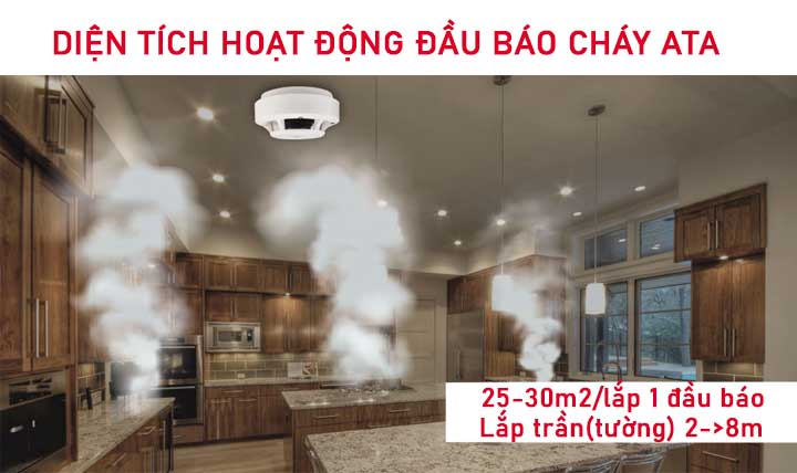 Đầu báo khói báo cháy không dây ATA SM-114